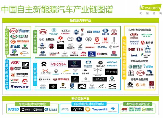 天娱国际支付方式说明-2024年二手车市场大爆发：保值率回升成焦点突破2000万交易量指日可待！