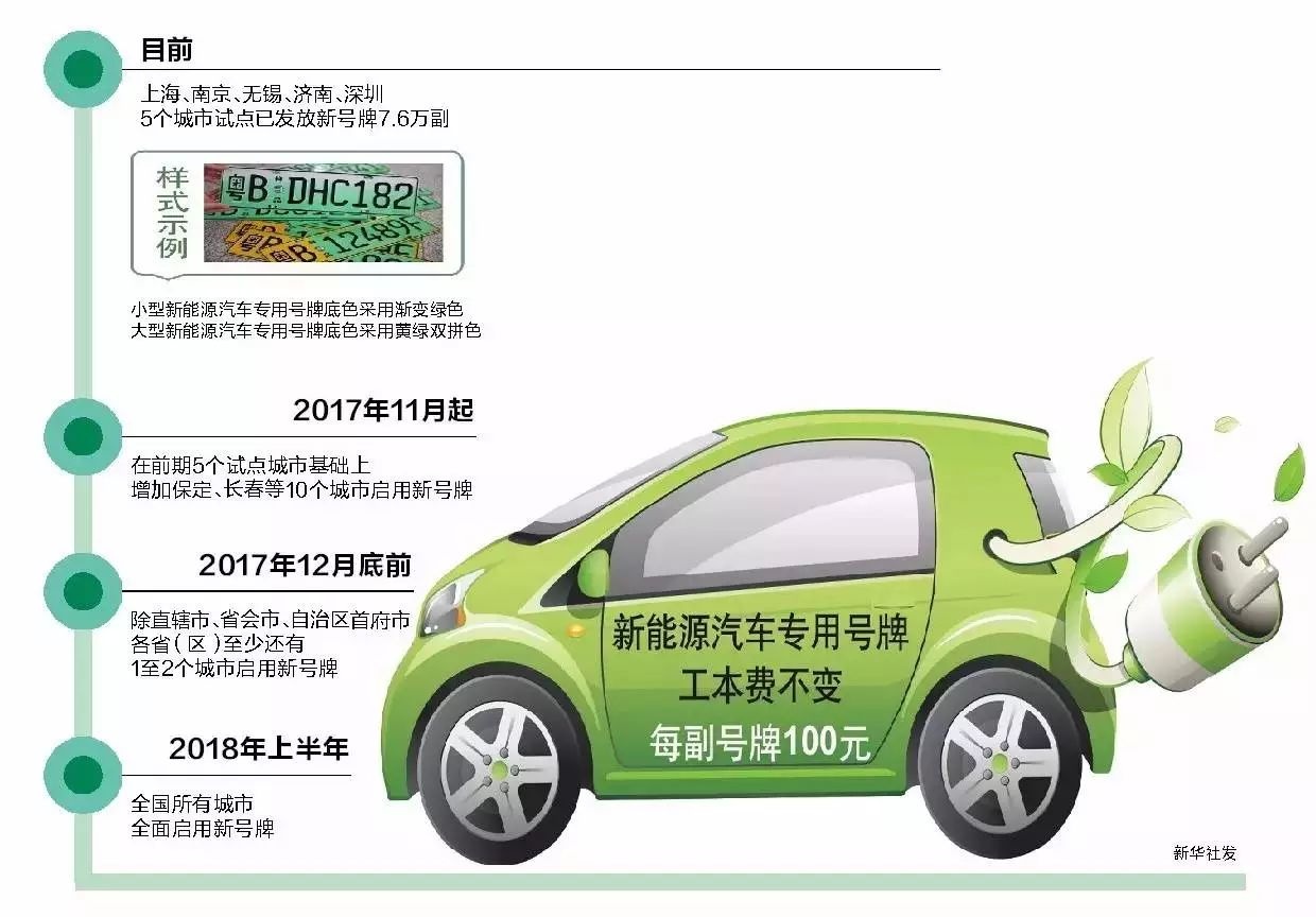 天娱国际账号安全设置-巨懂车趋势报