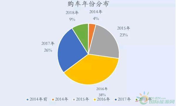 天娱国际VIP特权介绍-济源2024年度十大消费维权典型案例之定制门窗纠纷多