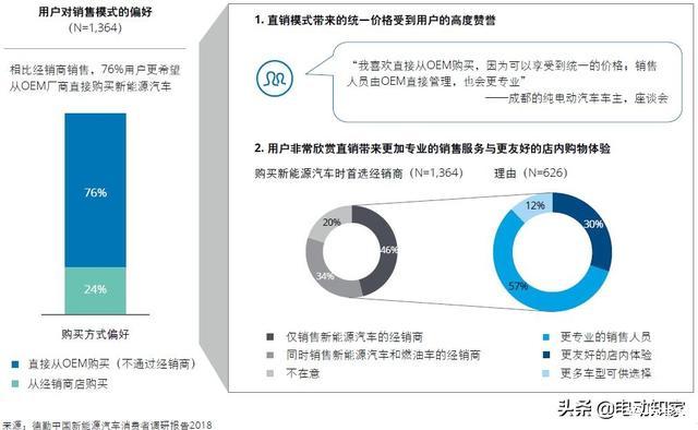 贵州茅台线上直销平台“i茅台”收入首次下滑